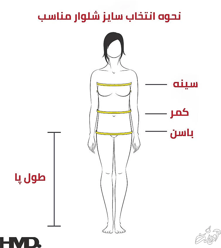 راهنمای انتخاب سایز بر اساس تیپ بدن
